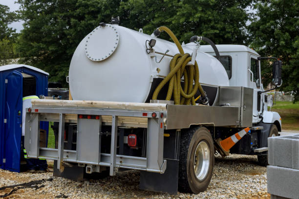 Best Portable sink rental  in Albany, KY